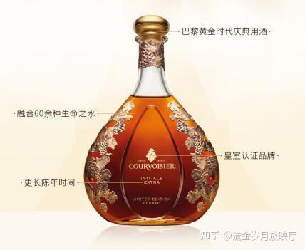 洋酒十大排名莫不是排了个寂寞