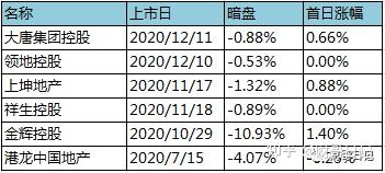 三巽集团值不值得打 知乎