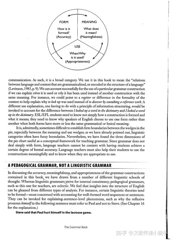 the-grammar-book-form-meaning-and-use-for-english-language-teachers