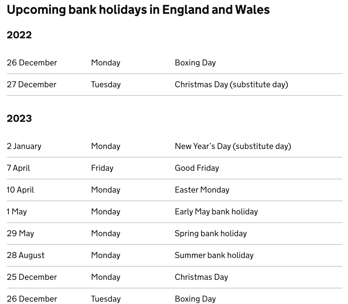 英国时讯|2023假期一览- 知乎