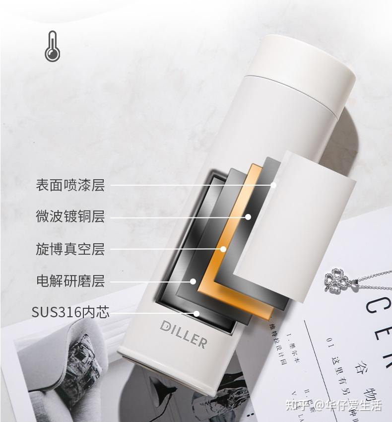 怎么判断保温杯会不会有毒?会不会炸开? - 知乎