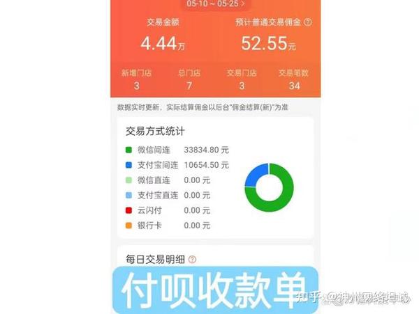 富友支付平台_富友支付商户平台_支付平台富友客服电话