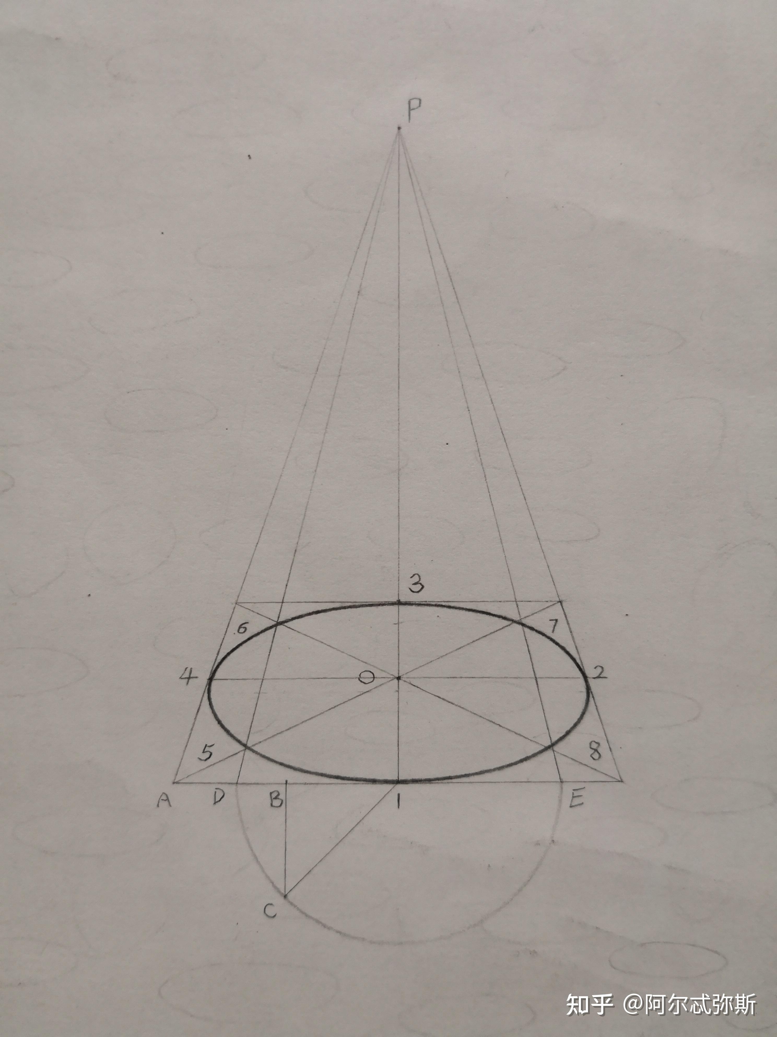 素描画椭圆的步骤全部图片