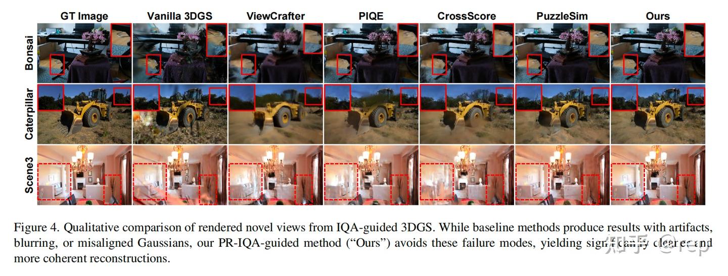 Partial Reference 论文阅读:《PR-IQA: Partial-Reference Image Quality Assessment for Diffusion ...
