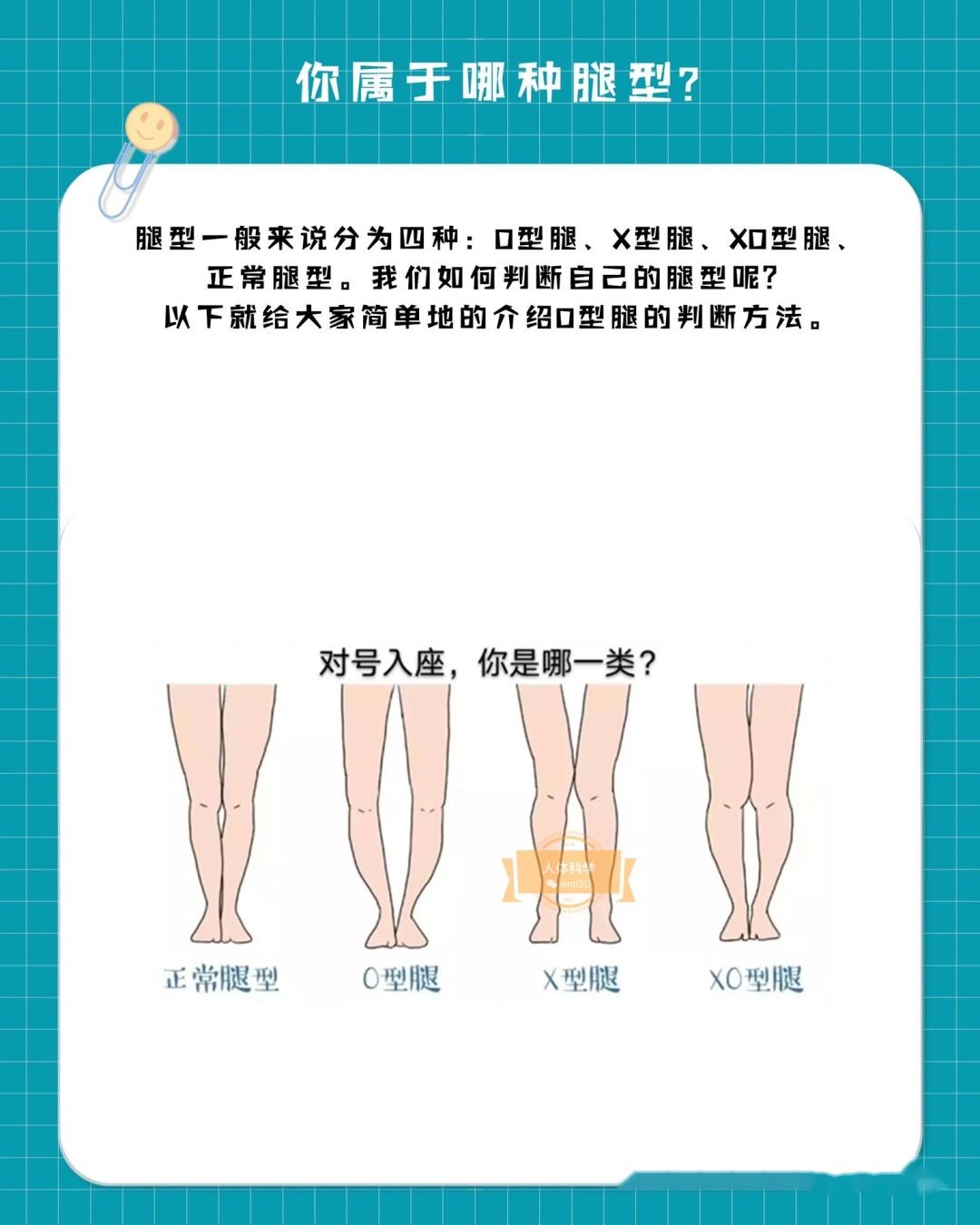 ox型腿图示,ox型腿和xo型腿的区别 - 伤感说说吧