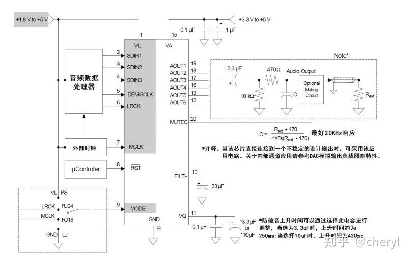 DA转换器芯片DP4361 PIN2PIN CS4361 - 知乎