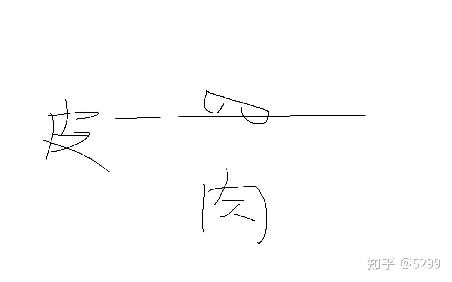 24岁包皮环切术记录及取钛钉技巧分享,太原