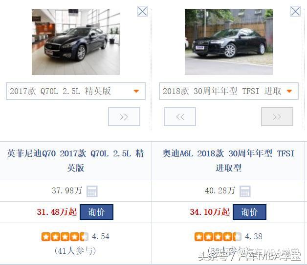 英菲尼迪q70l与奥迪a6l之争