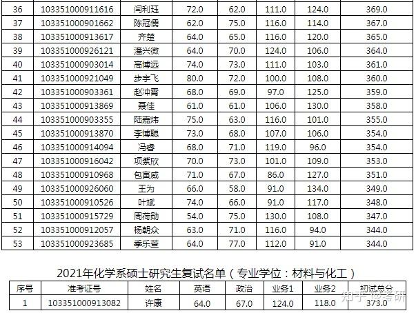 v2-31c12c94a08a79d8a4d71c7c490d42e6_r.jpg