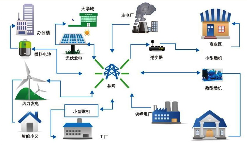 四川嘉科能源装备工程有限公司(图1)