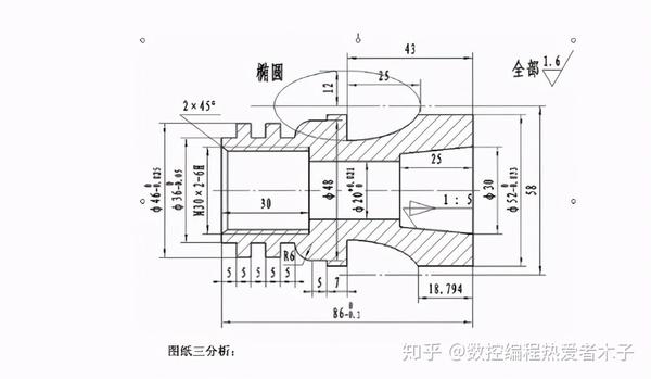 數控車橢圓宏程序編程解析