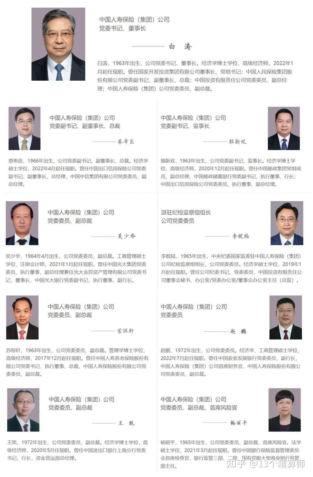 四大保险央企迎人事“调整潮”！7月险企高管：6位董事长、8位总经理新履职！ - 知乎