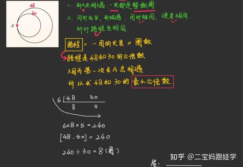五下数学:公因数、公倍数、互质数,最大公因数与最小公倍数的典型例题 - 知乎
