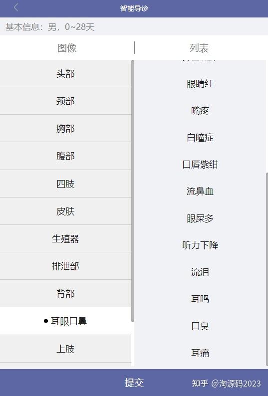 医院智慧导诊系统(源码):让你告别不知道挂什么科的烦恼! - 知乎