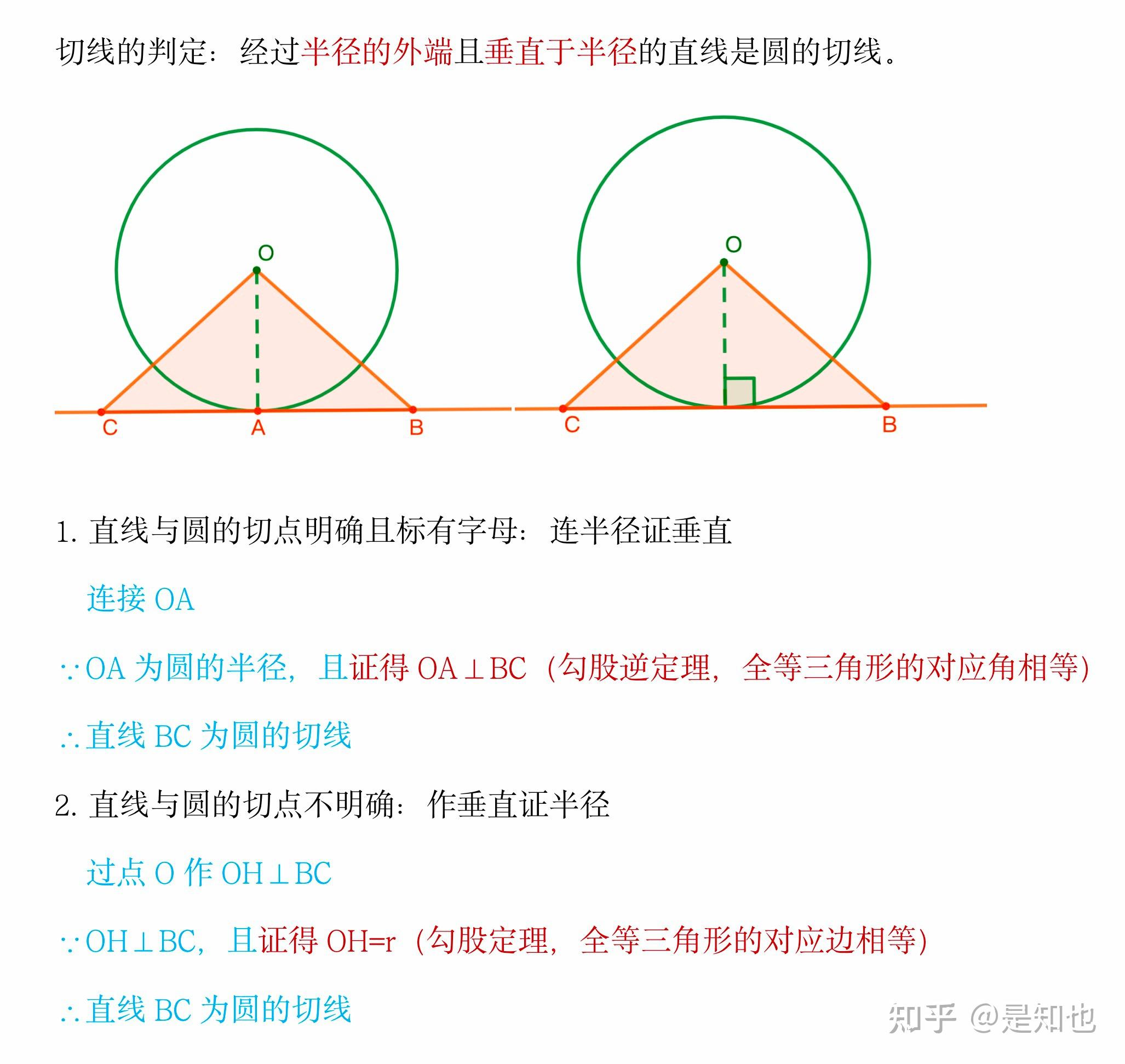 切线的判定——两种方案 - 知乎