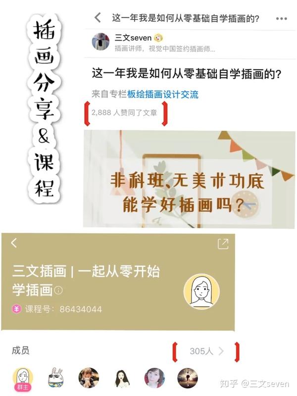 国企裸辞的我 经历5个阶段成为一名插画师 知乎