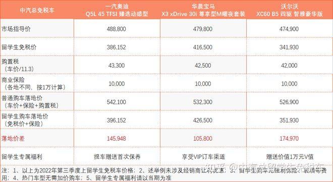 棋牌游戏官方网站- 哈希游戏试玩平台畅享娱乐收好这份留学意大利安全指南