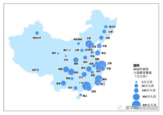 我国高等级中心城市的发展特征及国土开发治理建议