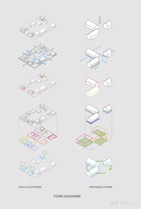 建筑方案推演分析图25例