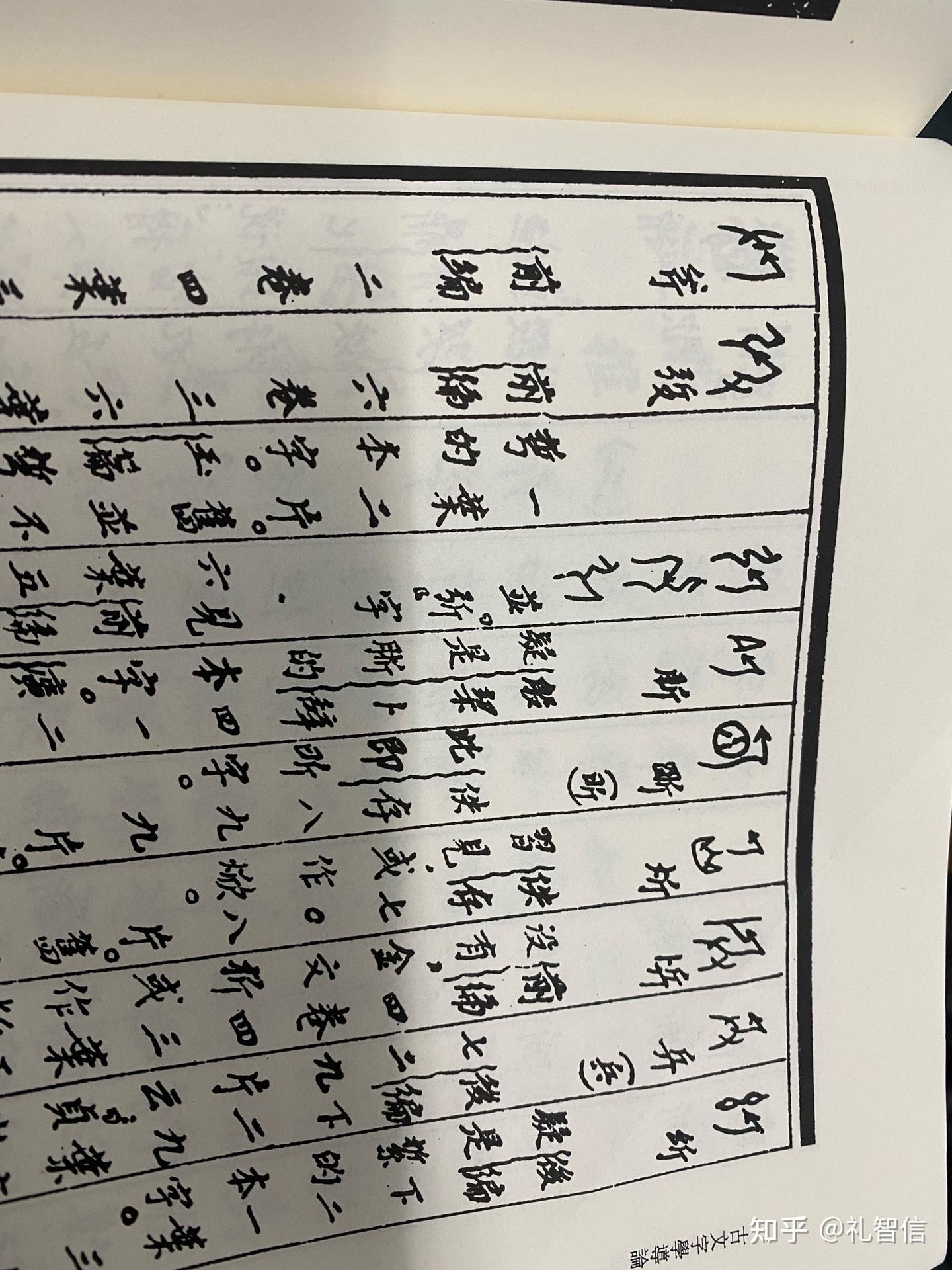 唐兰《古文字学导论》对释甲骨文的启迪 - 知乎