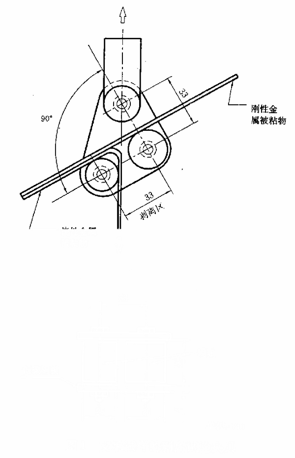 GBT-7122-1996 高强度胶黏剂剥离强度的测定浮辊法 - 知乎