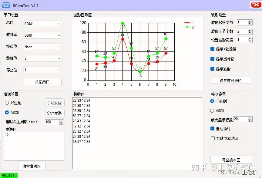 手把手教你写上位机软件（c#、winform） - 知乎