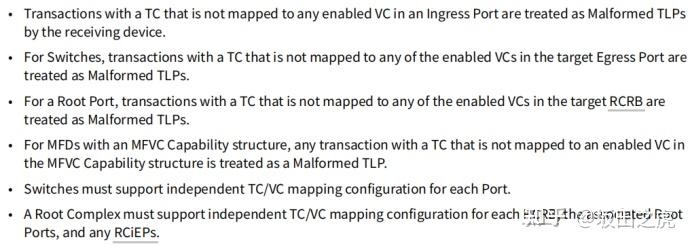 Tcvc Router PCIe协议学习-TC和VC概念 - 知乎
