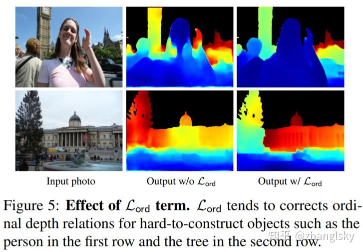  megadepth cvpr2018 