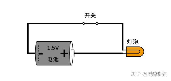 供电电压的正常范围是多少