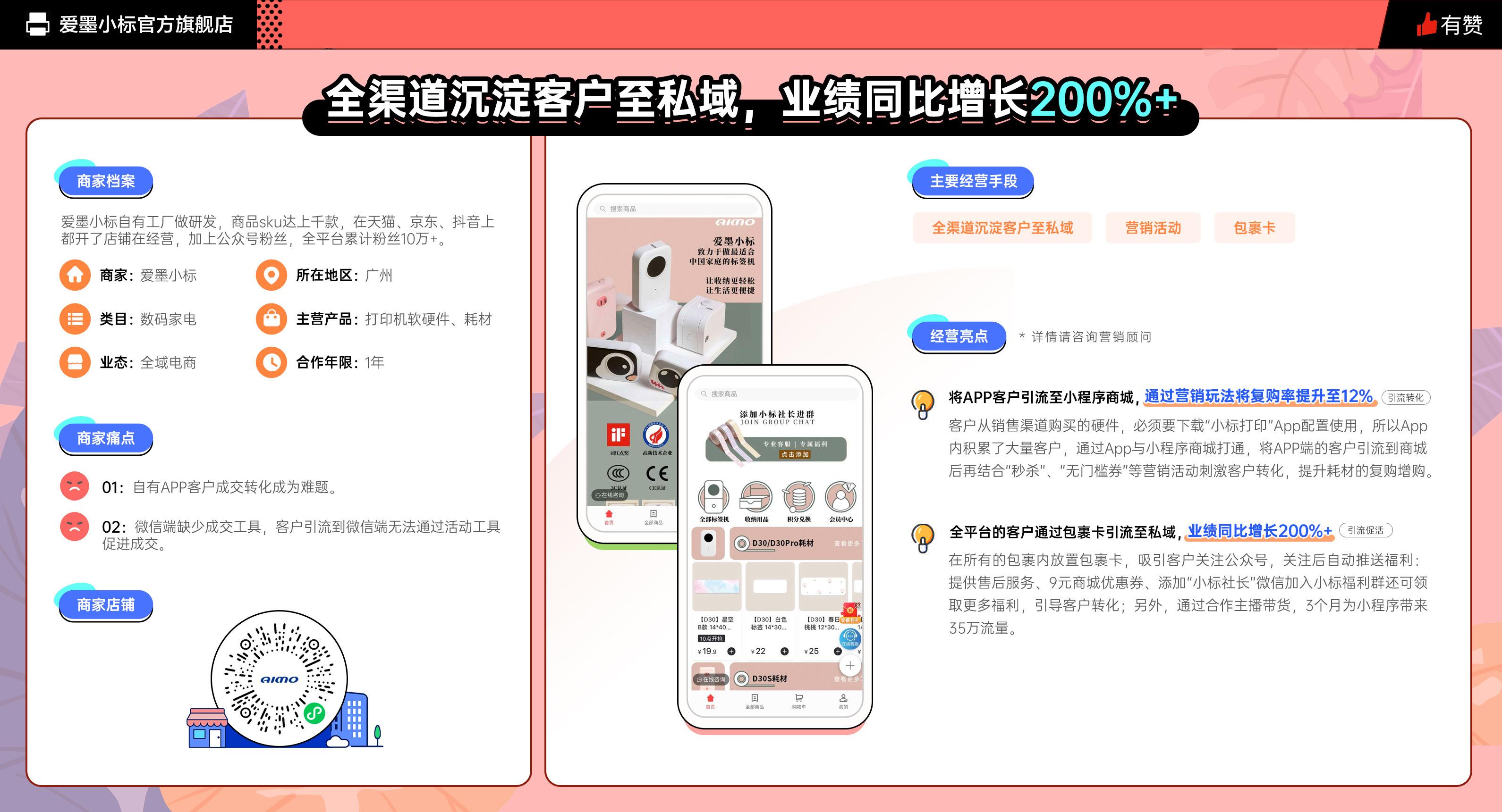 私域运营案例分享【第一期】 - 知乎