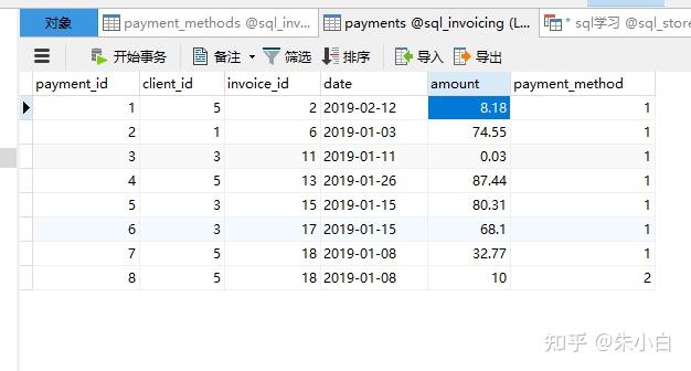 sql-with-rollup