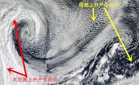 民航气象--云 - 知乎