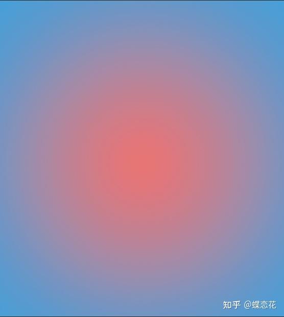 双重曝光 - 知乎