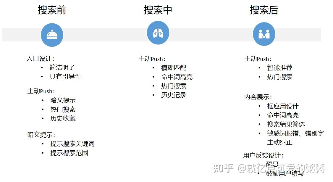 新必应搜索引擎教程图片=新必应搜索引擎教程图片大全