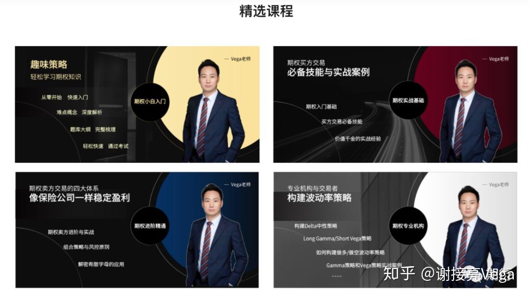 在哪里可以查看期权指数、波动率指数? - 知乎