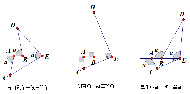 相似三角形- 知乎