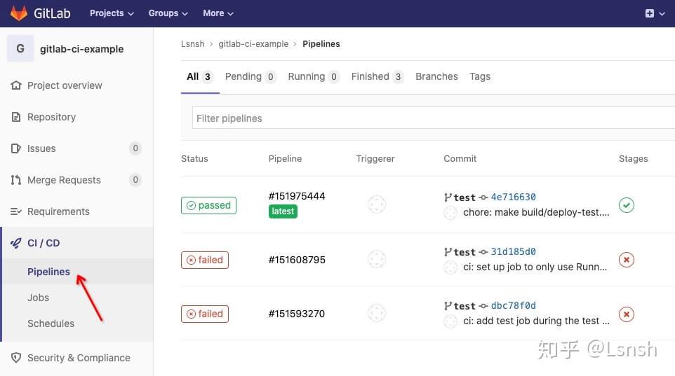 搭建一个使用 GitLab CI 的项目 知乎