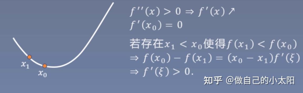 人工智能数学基础【第三章 微积分】-03 函数的凹凸性&函数的极值 - 知乎