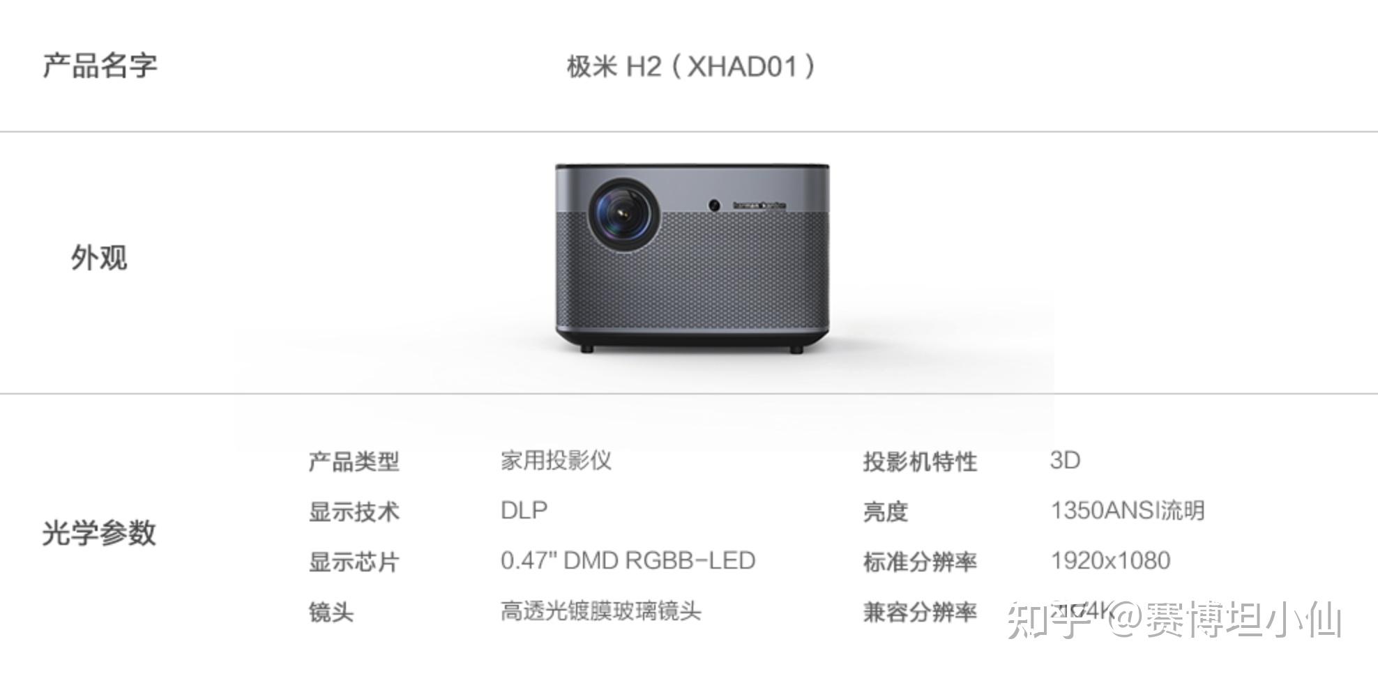 极米new z8x和极米h2投影仪哪个更好?