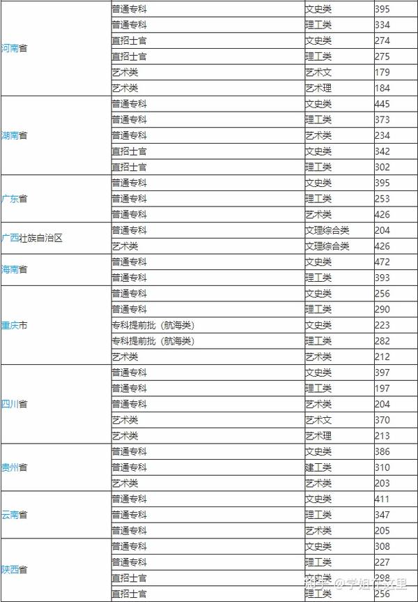 浙江交通职业技术学院路桥学院标志图片_广东交通职业技术学院论坛_广东交通职业技术学院论坛