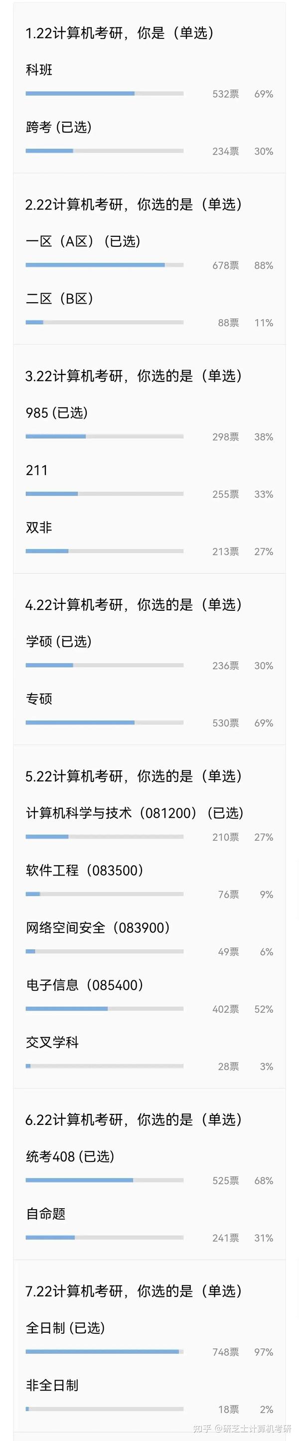 408考研可报考院校推荐