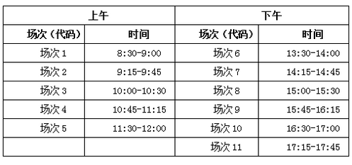 全国英语等级考试报名时间_全国注册监理工程师考试报名时间_全国翻译专业资格(水平)考试报名时间