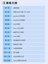 图标