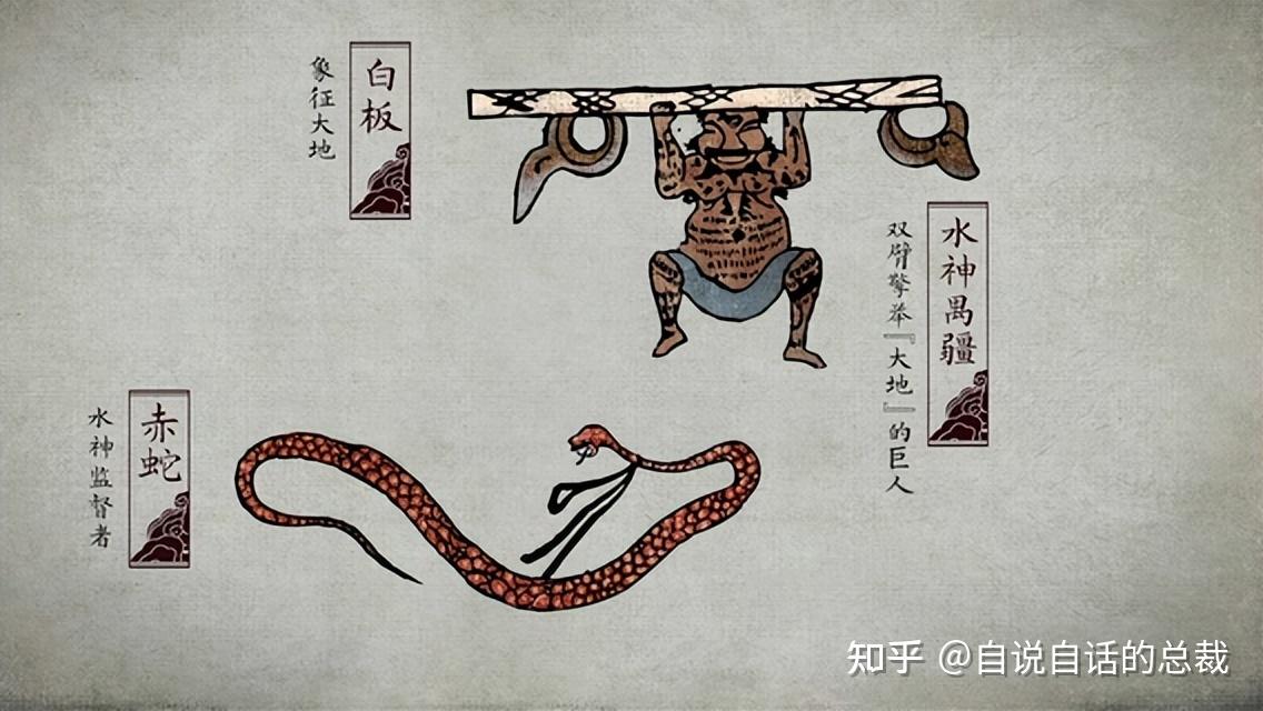 尸解仙 zhuanlan.zhihu.com