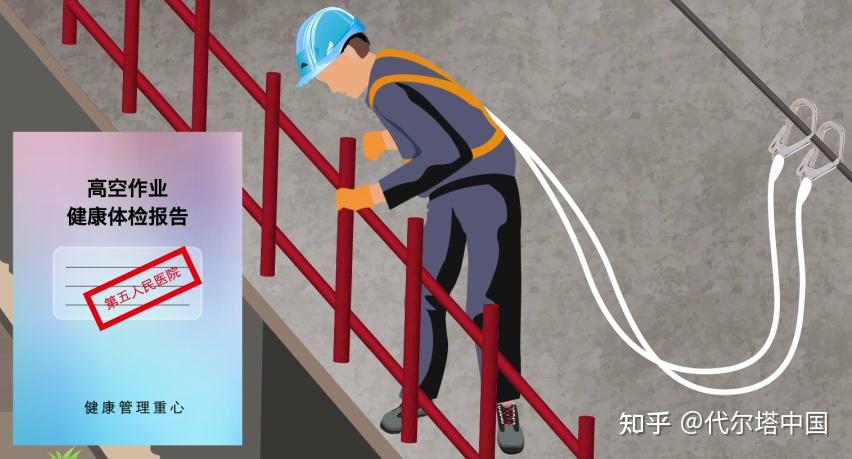 安全教育微课堂EP03:高空作业 - 知乎