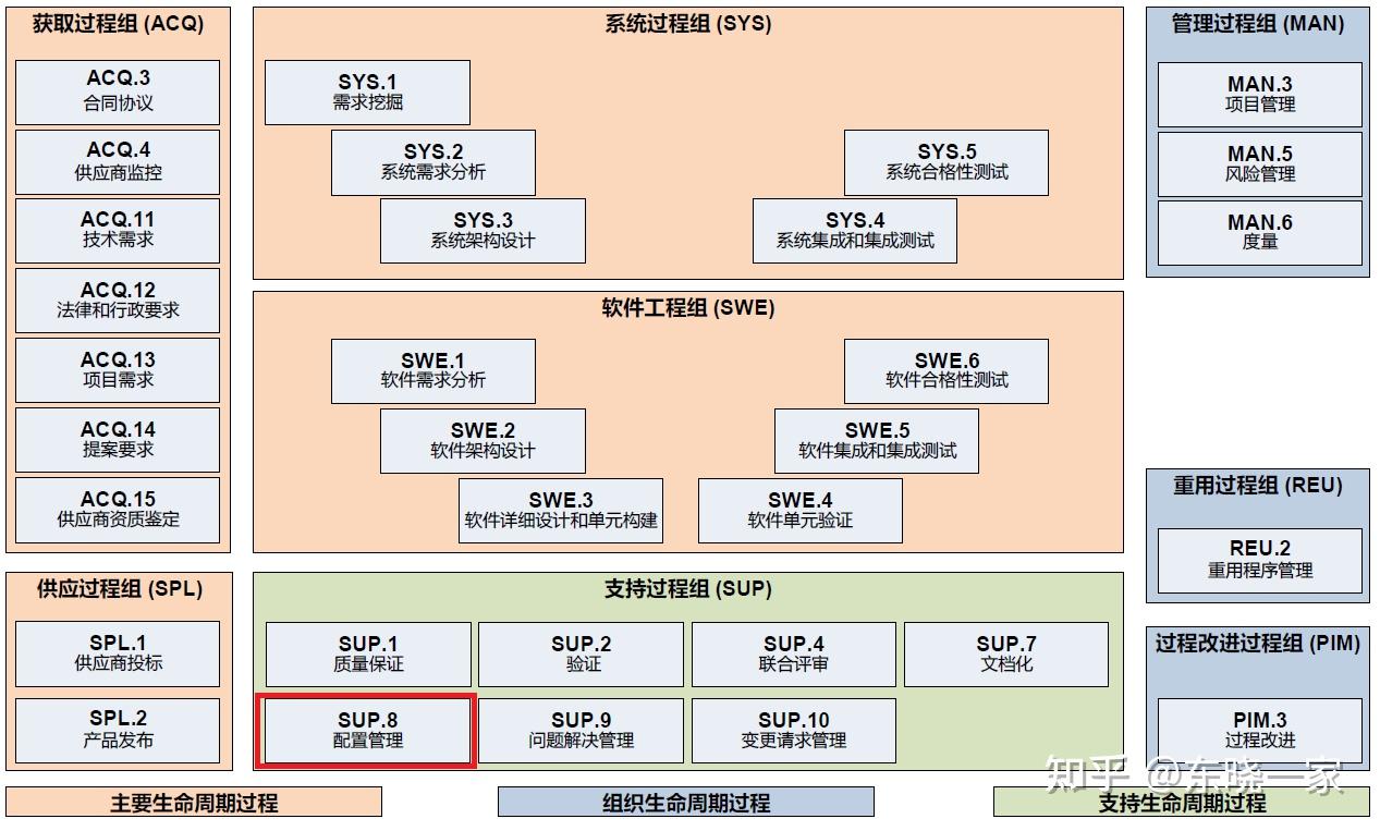 不同配置与品牌影响下的价格差异 (配置不一样是什么意思)-虎跃云资讯网