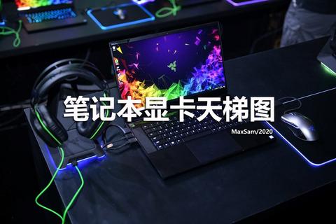 《2021笔记本电脑推荐【选购指南】》