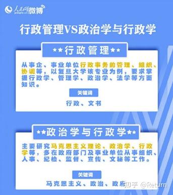 大学课程分类标准 v2-326c6456ba131f7de298e9303aebe022_b.jpg