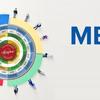 Mbti 专家型 Intj 人格解读 知乎 Mbti 专家型 Intj 人格解读 知乎