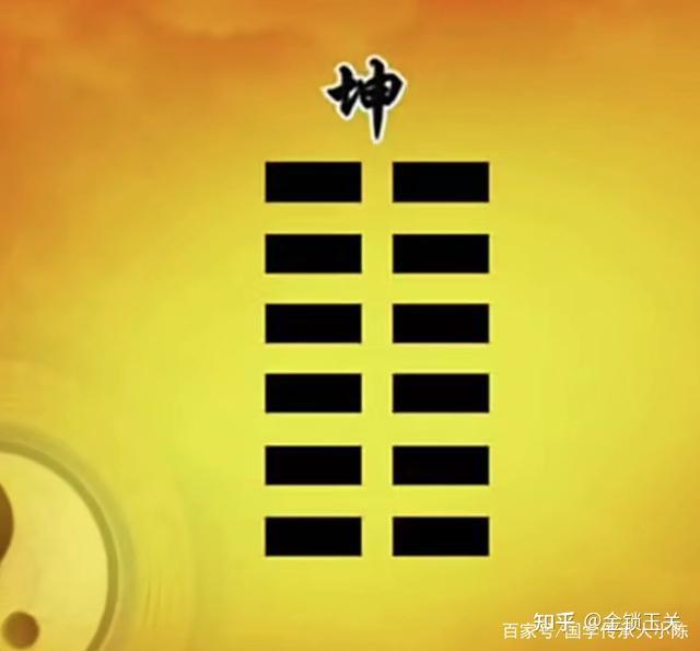 易经乾卦坤卦开天辟地